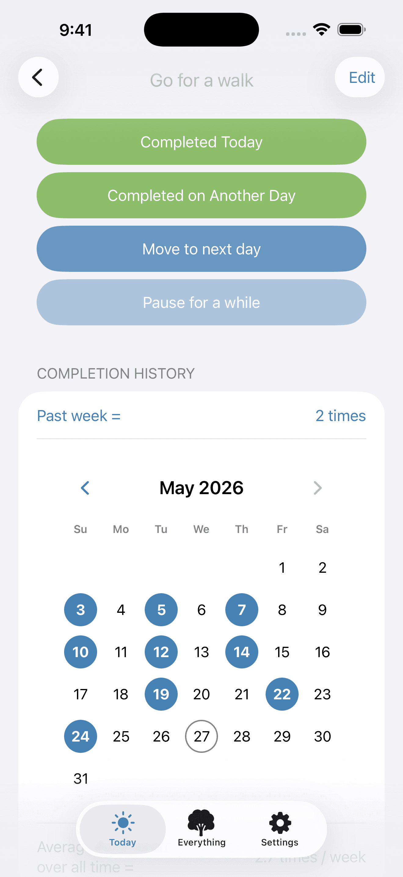 Habit history